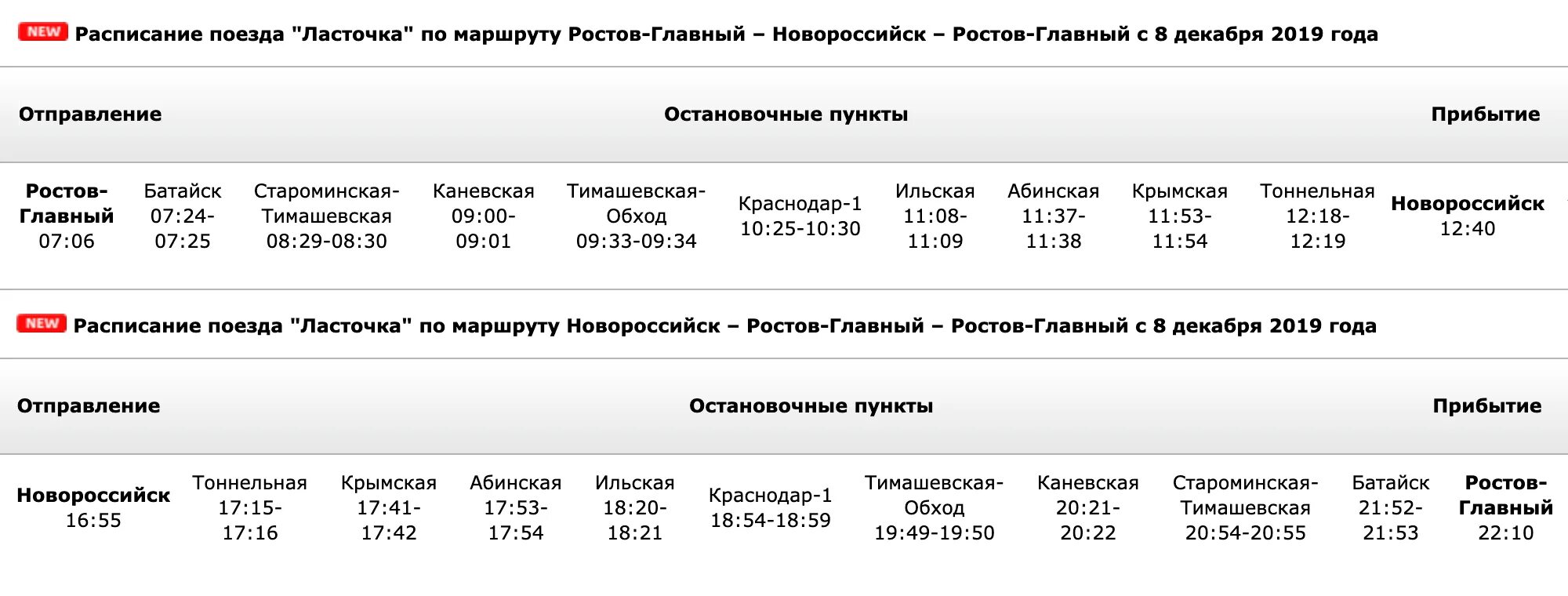 Расписание электричек каменск шахтинский ростов на дону. Ласточка Краснодар Новороссийск расписание. Расписание ласточки Краснодар. Ласточка Ростов-Новороссийск расписание. Ласточка расписание на Ростов.