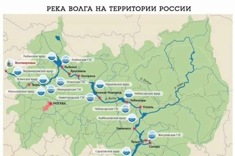 Гэс на волге на карте контурной. Крупные гэс поволжья на карте. Гэс на волге на карте контурной. Крупные водохранилища поволжья на карте. Гэс на волге на карте контурной.