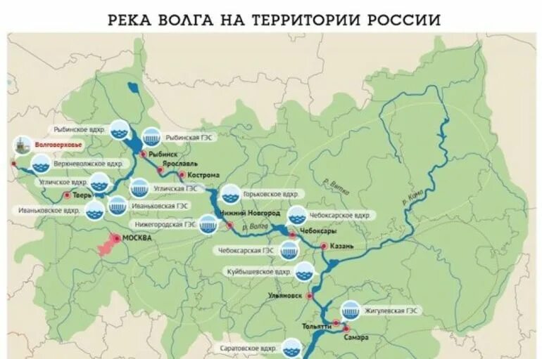 Сколько городов расположено на волге. Река Волга на карте России. Водохранилища на реке Волга на карте. ГЭС на Волге на карте. Гидроэлектростанции на Волге на карте.