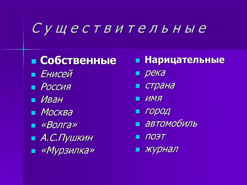 Отметьте собственное существительное. Нарицательное имя существительное. Нарицательные имена существительные. Собственные имена существительные примеры. Что такое имя собственное и нарицательное правило 3 класс.