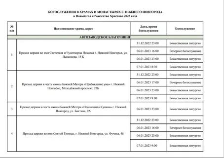 Ярмарка в одинцово расписание на 2024