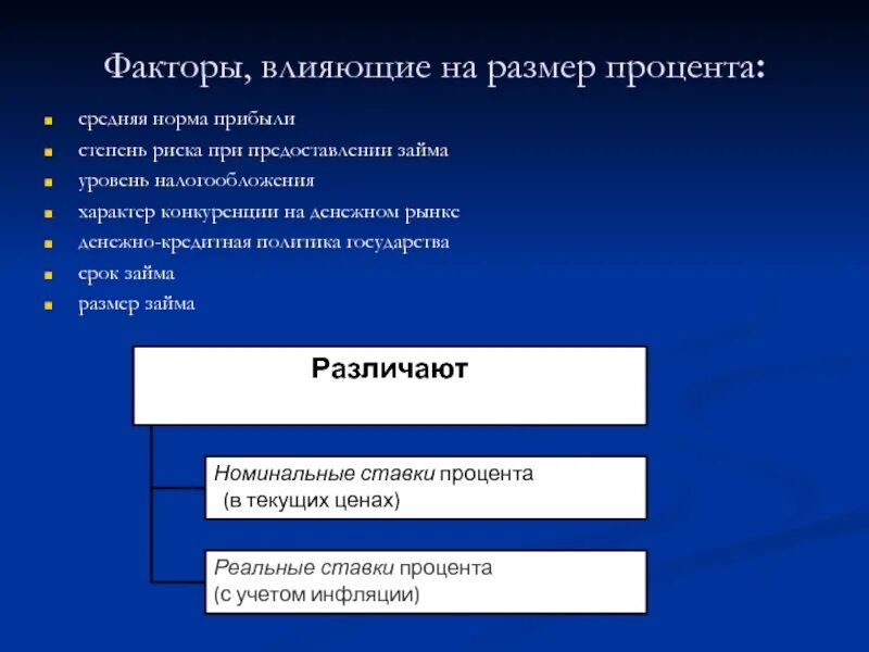 Основные факторы влияющие на доход. Факторы влияющие на норму прибыли. факторы влияющие на на величину процента. факторы влияющие на прибыль. факторы влияющие на процентную ставку по депозитам.