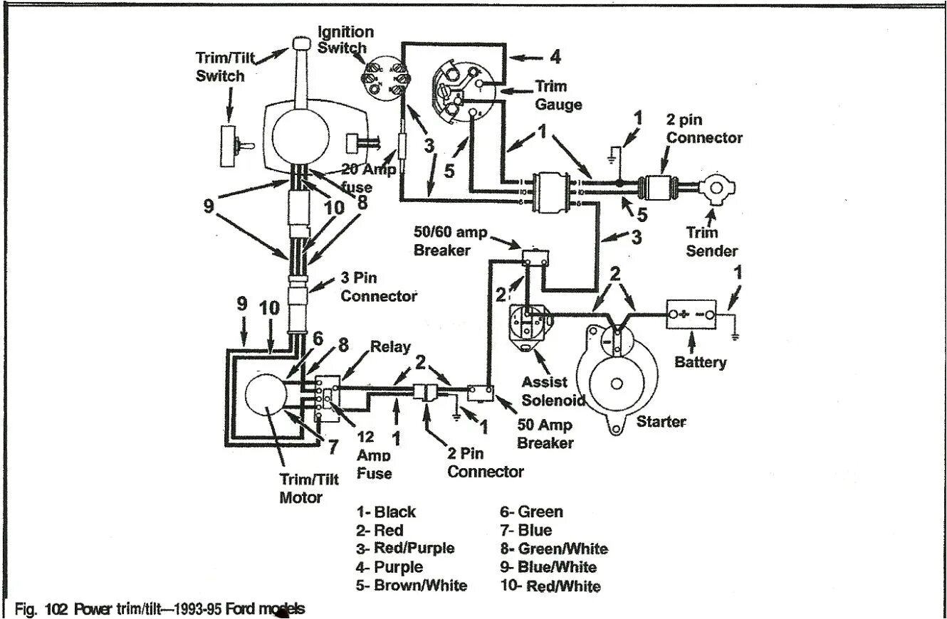 Engine switch перевод. Volvo penta ignition switch pinout. схема электропроводки volvo penta. схема электрическая volvo penta 5.7. volvo penta sx-a electrical схема.