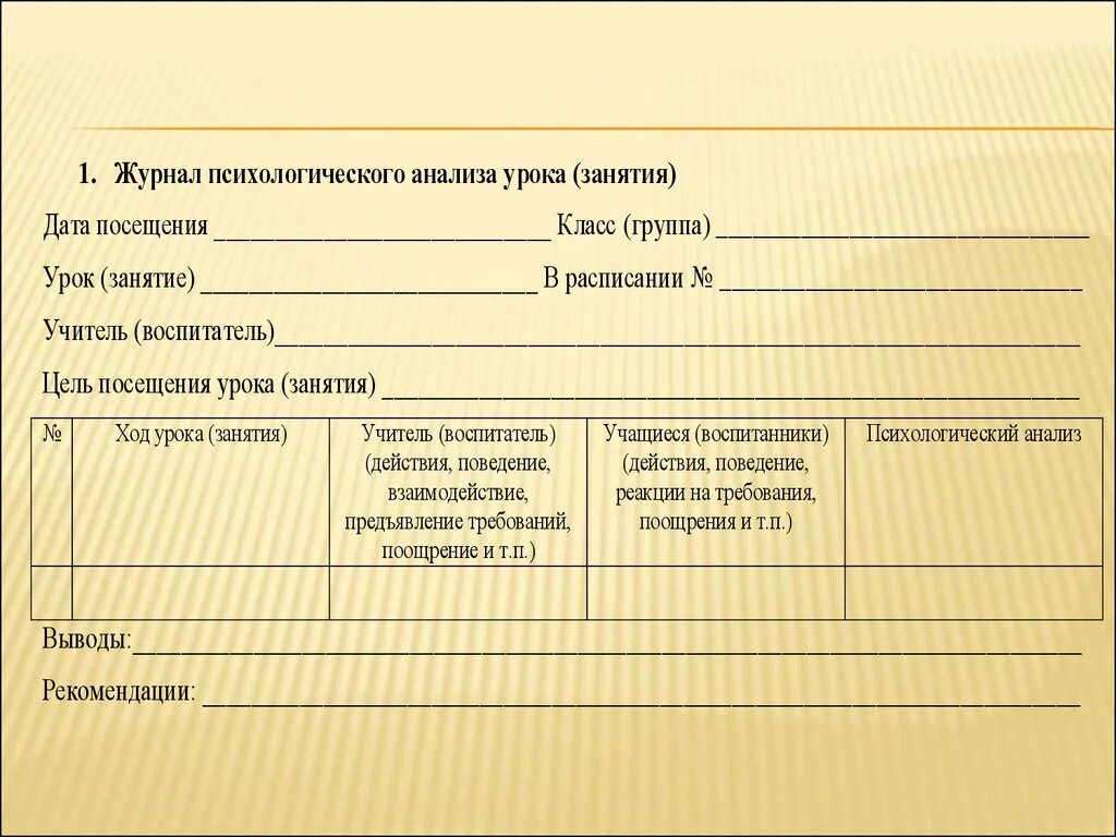 Аналитические справки посещение уроков. Документация педагога психолога. Протокол посещения урока/занятия. Дневник психолога. Урок посещения педагога психолога.