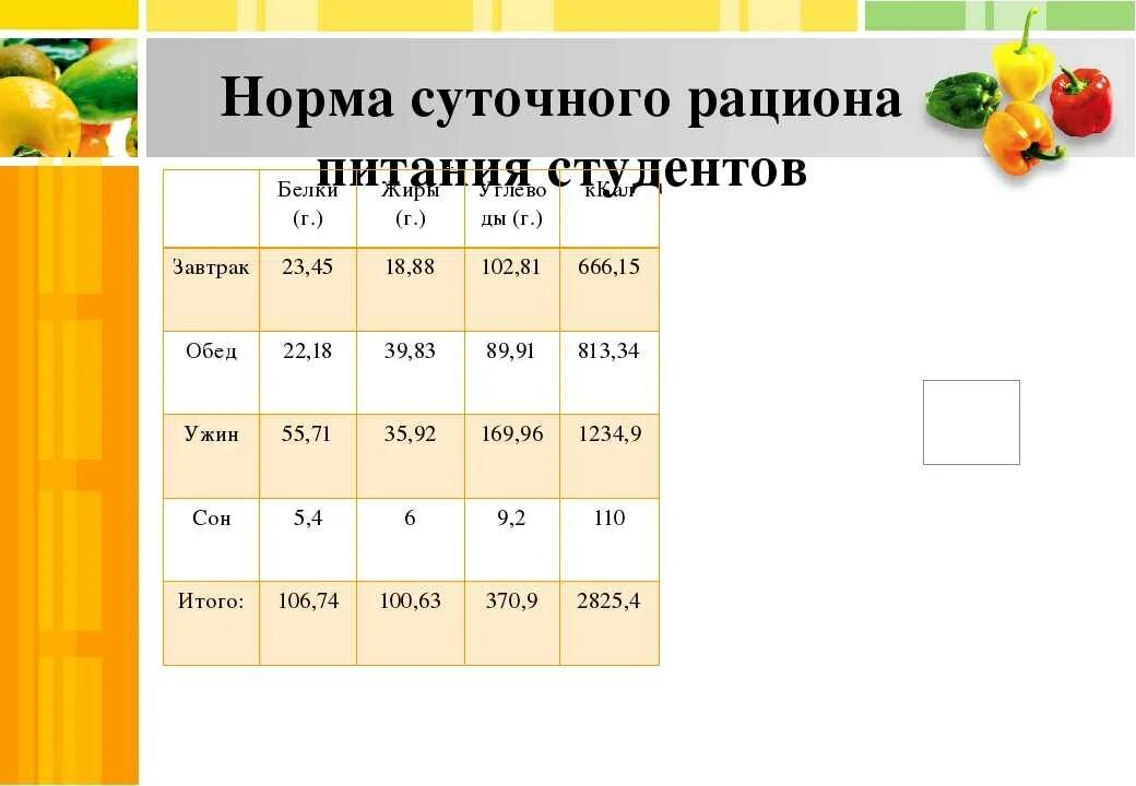 Сколько ккал в кдж
