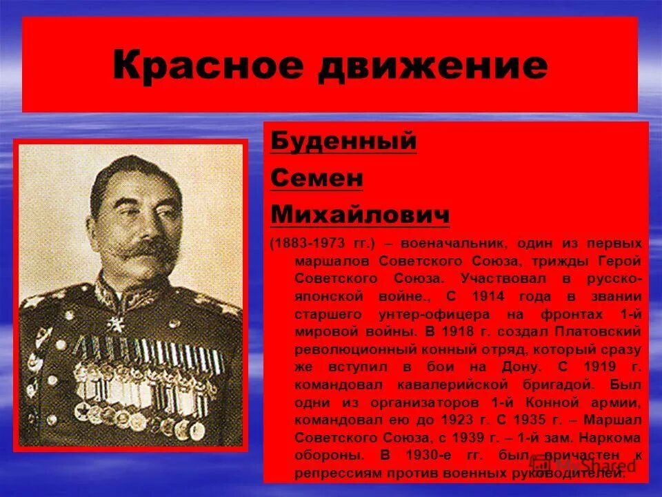 Руководитель движения. Военачальники красного движения. Красное движение в гражданской войне. Лидеры красного движения в гражданской войне. Личности красной армии в гражданской войне.