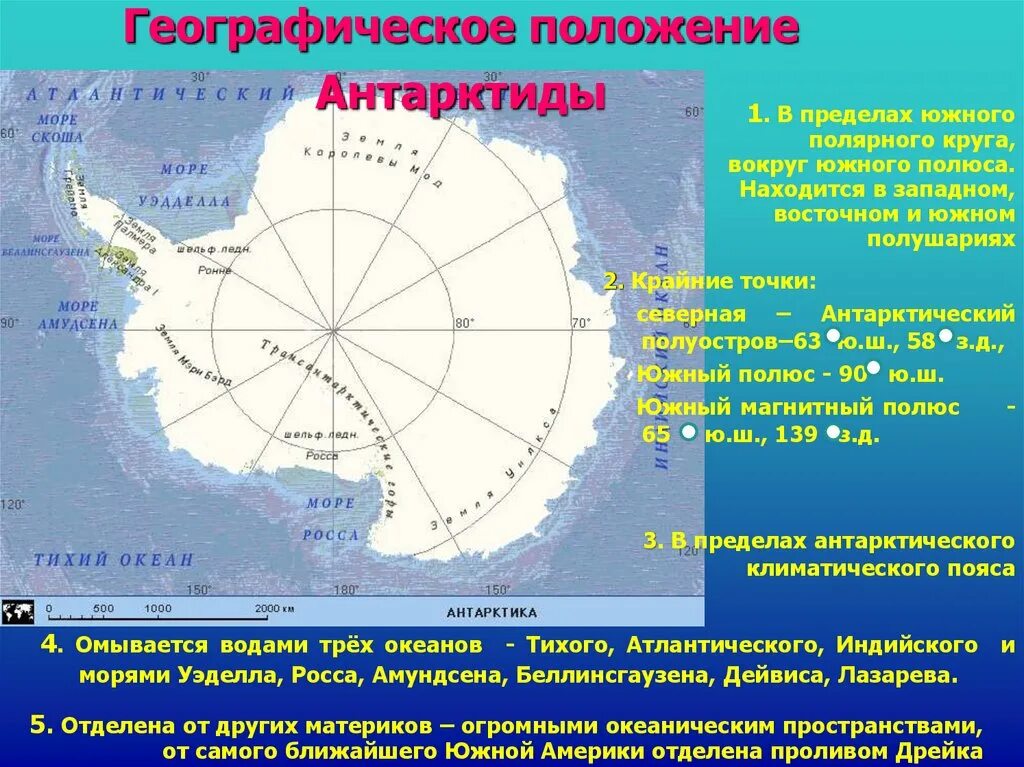 Географическое положение Антарктиды. Географ положение Антарктиды. Географическое положение Южного полюса. Южный магнитный полюс Антарктиды.