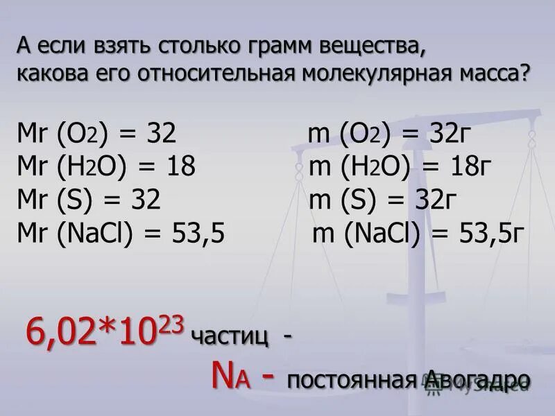относительная молярная масса. формула вычисления относительной молекулярной массы. как вычислить молекулярную массу вещества. как рассчитывается относительная молекулярная масса в химии. Nacl относительная молекулярная масса вещества.