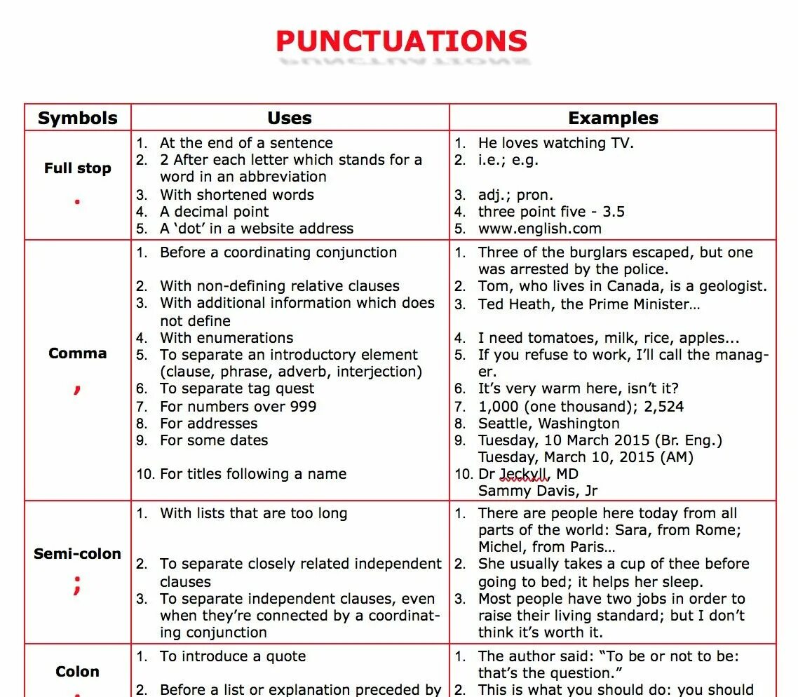Used to example sentences