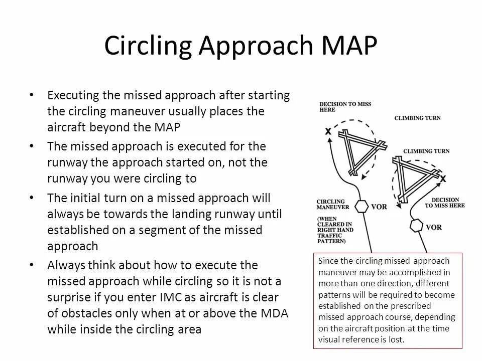 Map execute