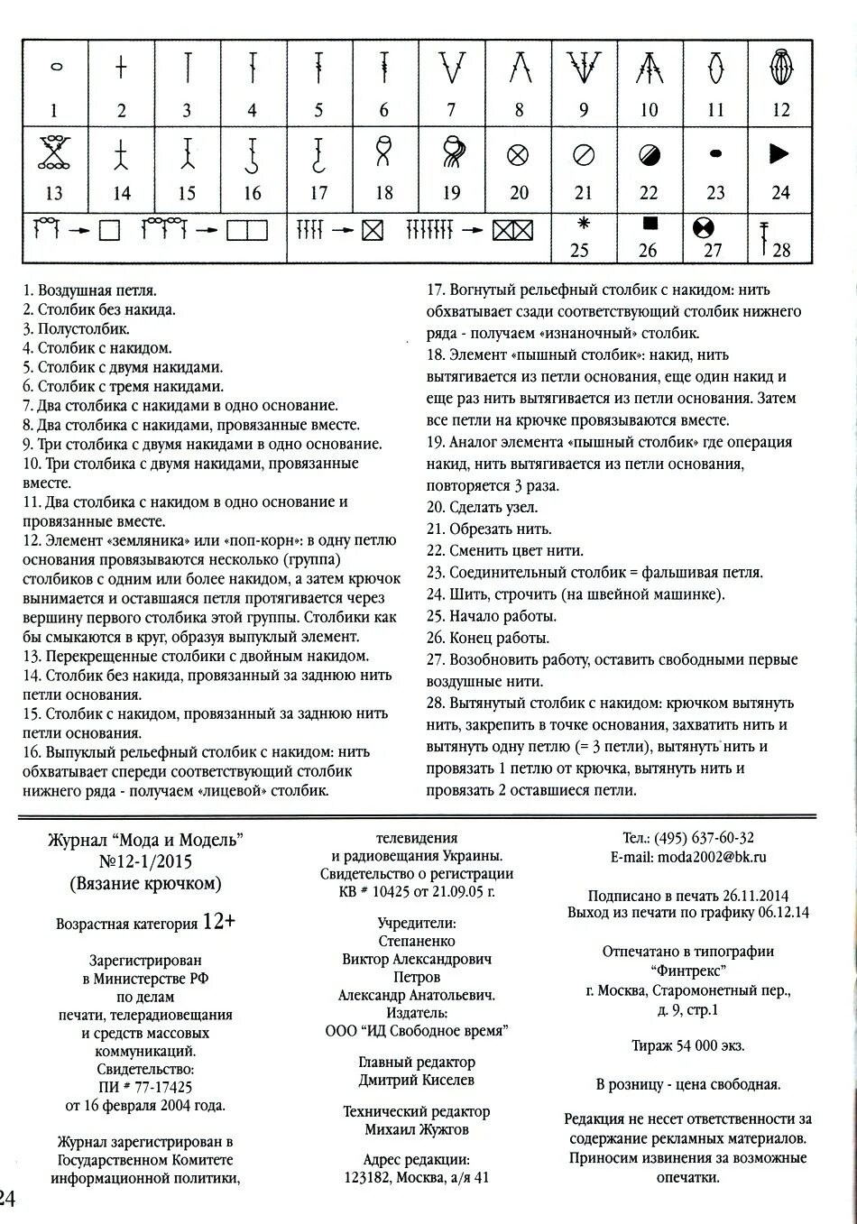 Расшифровка крючком обозначения. Вязание крючком обозначения в схемах расшифровка. Условные обозначения вязания крючком для начинающих. Расшифровка значков при вязании крючком. Обозначение петель крючком.