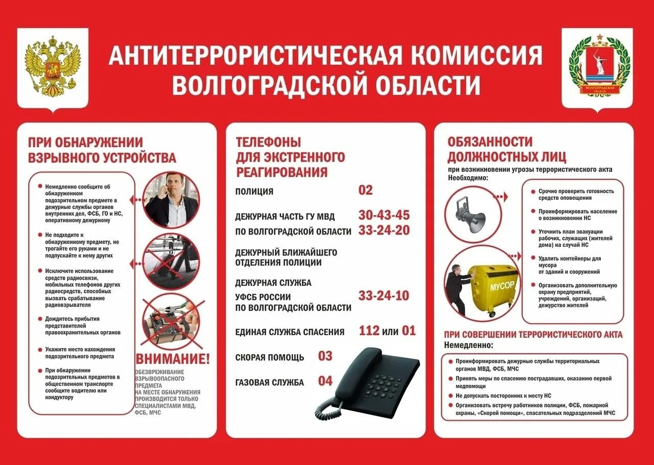 Порядок взаимодействия с экстренными службами