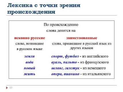 С точки зрения лексики