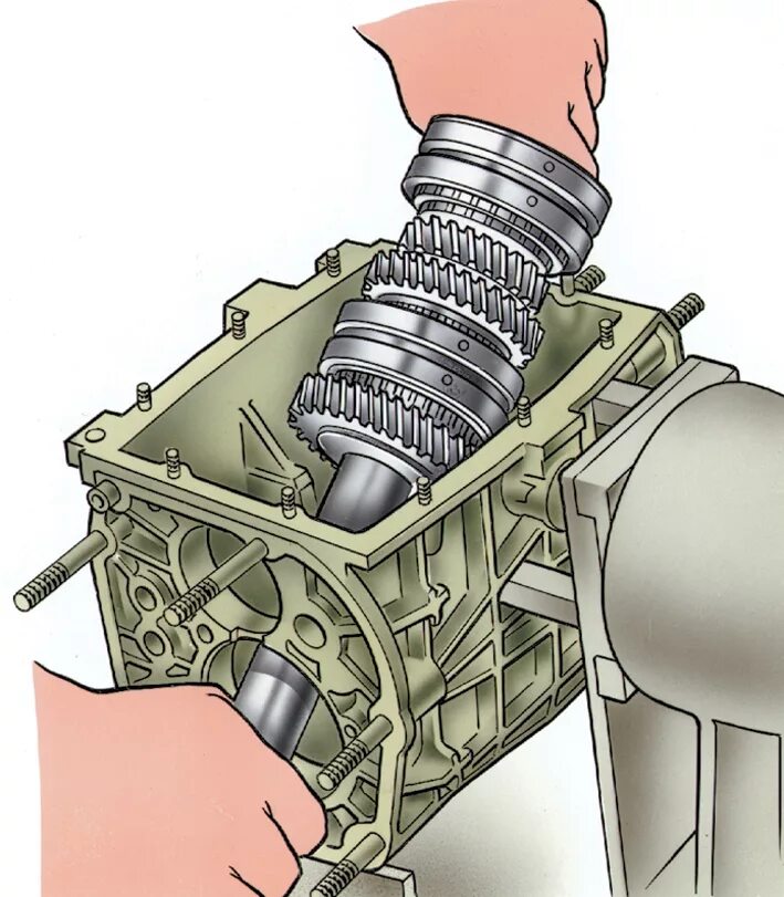 Передач коробка передач ВАЗ 2107. Сборка КПП ВАЗ 2101. Сборка вала КПП ВАЗ 2101. Разбор коробки ВАЗ 2101.