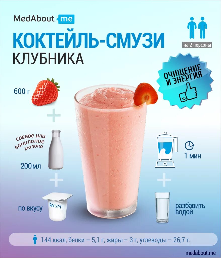 Какие смузи можно пить. Коктейли для похудения в блендере. смузи для похудения. полезные смузи в блендере. рецепты коктейлей в блендере.