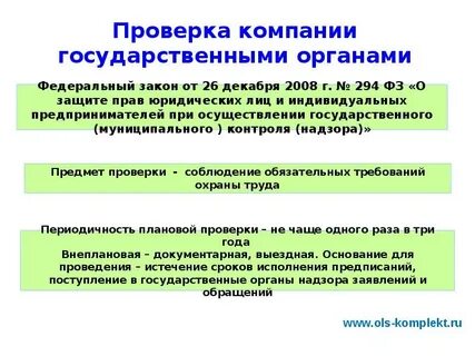Законодательство о проверках юридических лиц