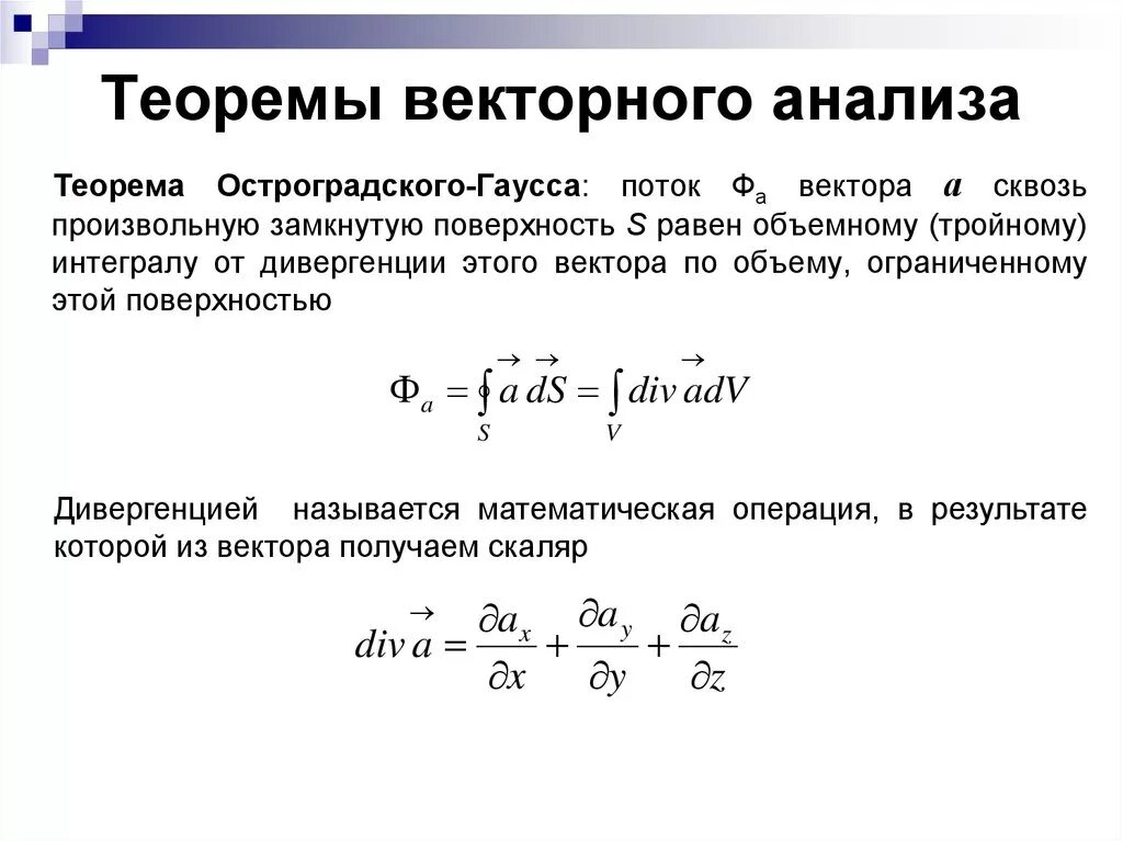 Теория гаусса