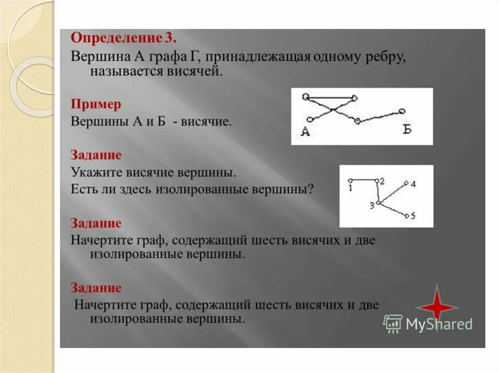 Вершины графа примеры. Висячие и изолированные вершины графа. висячая вершина графа. определение вершины. висячая вершина графа изолированная вершина.