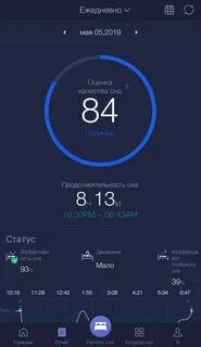 Замер сна