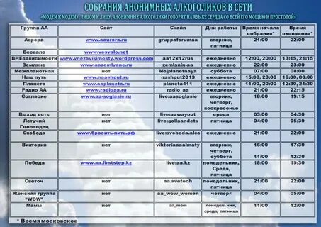 Расписание групп ан