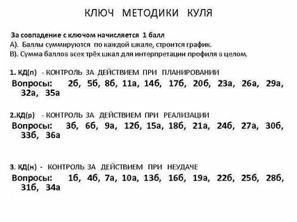 Тест куля