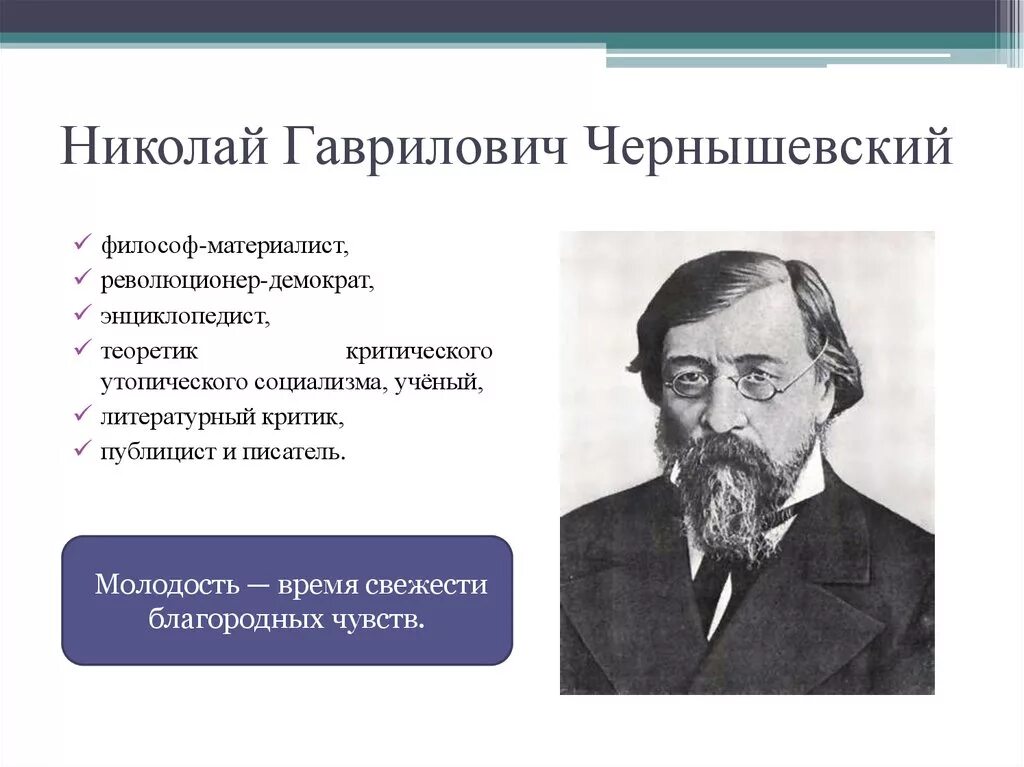 Н чернышевский произведения. 1864-1883 Чернышевский.