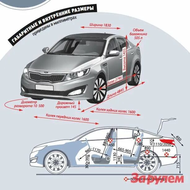 Длина киа оптима. Kia Optima габариты салона. Габариты салона Киа Оптима. Киа Optima габариты кузова. Габариты Киа Оптима 2013.