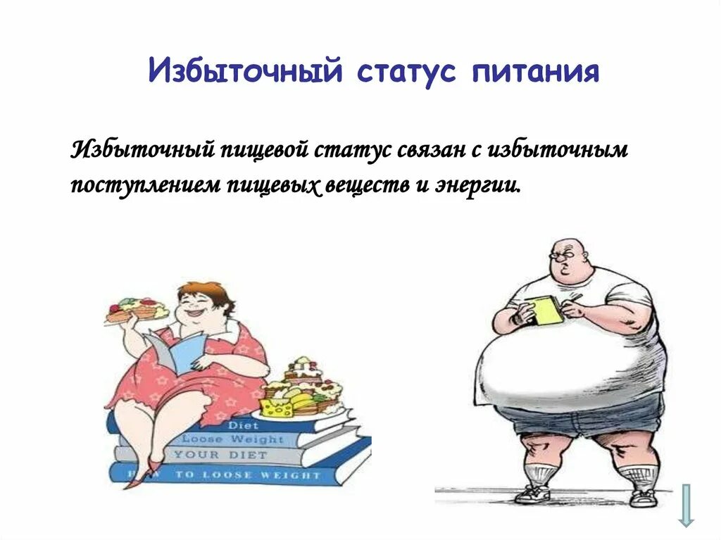 Статус пищевых продуктов. Избыточный пищевой статус. Виды статуса питания. Повышенный статус питания — это:. Избыток питания.