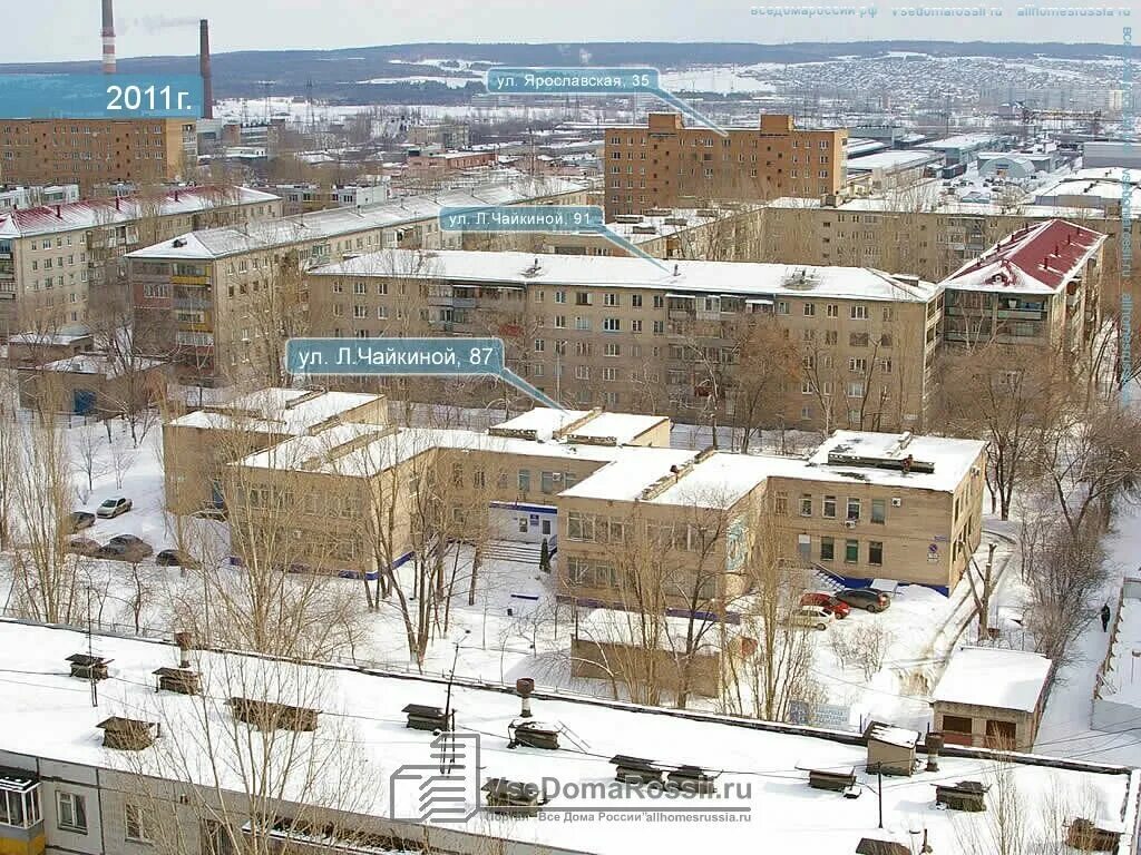 Сайт гцир. Сайт гцир