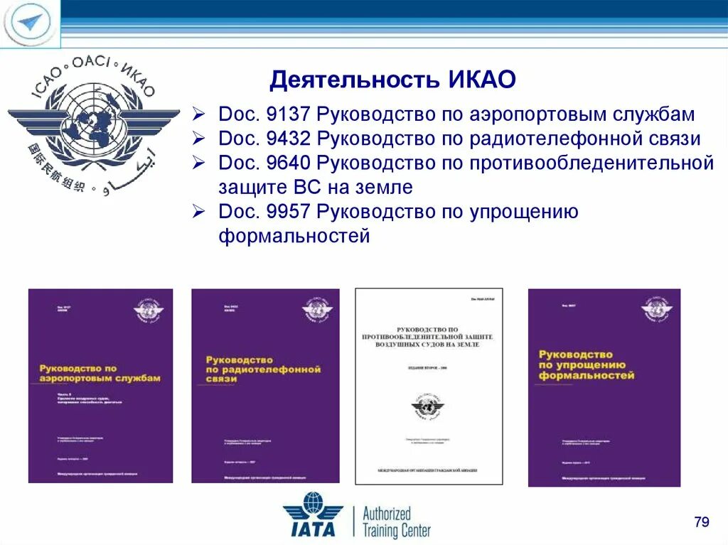 Деятельность ИКАО. Международная организация гражданской авиации. Doc 9137 руководство по аэропортовым службам. Международная организация гражданской авиации стандарт. Конвенции икао