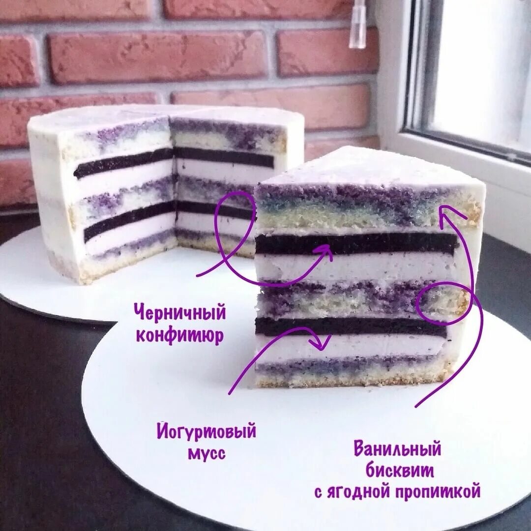 Начинки для торта. Начинки для торта. Вкусные начинки для торта. Начинки для торта для детей. Какая там начинка.