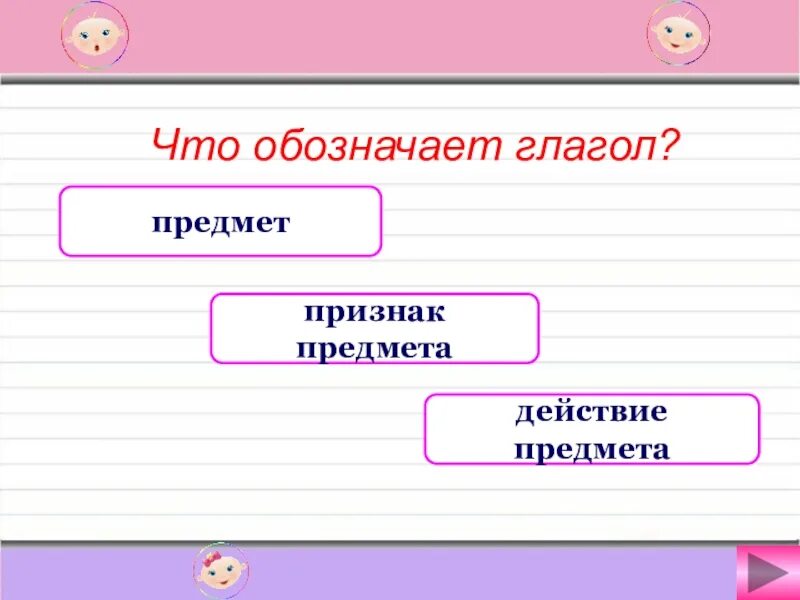 Глагол обозначает действие предмета. Как обозначается глагол. Глаголы обозначающие состояние. Глагол обозначает признак предмета действие предмета. Глагол обозначает действие предмета.