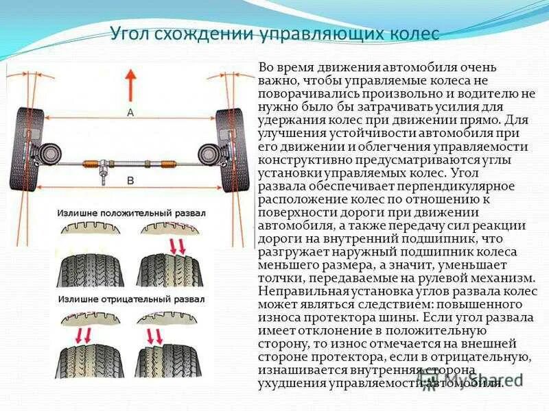 Сколько колес у автомобиля. Развал схождение колес 2110. Схема развала колес ВАЗ 2112. Регулировка схождение колес ВАЗ 2108. Линейка для регулировки развала схождения колес ВАЗ.