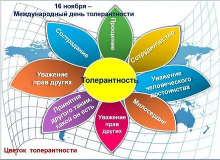 День толерантности в 2024 году