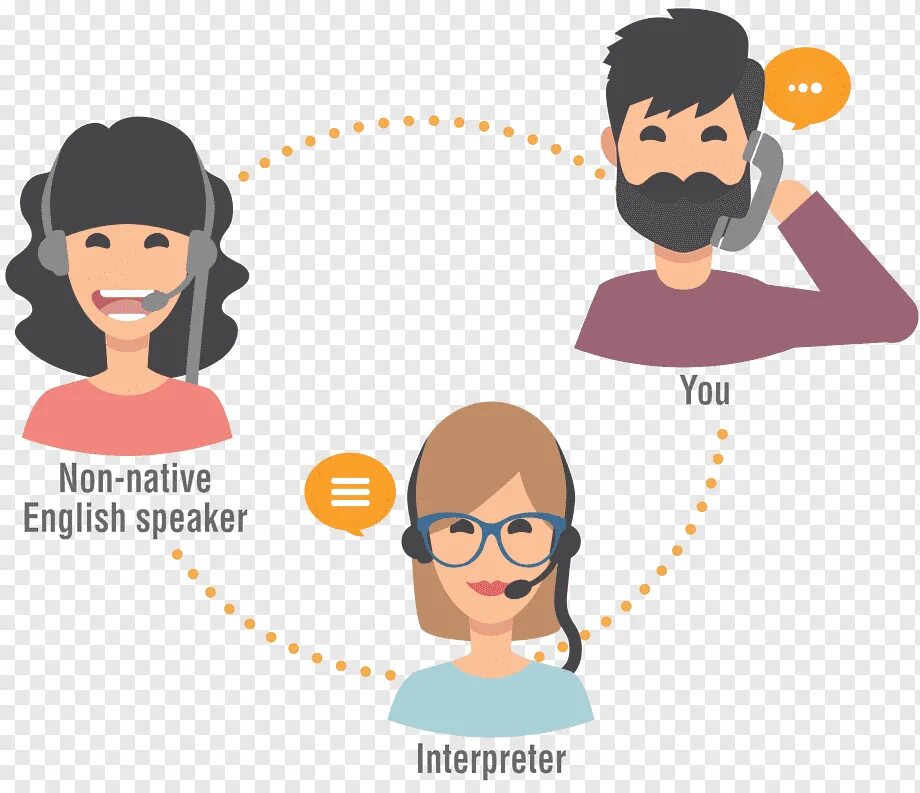 Interpreter languages. Устный перевод. устный перевод картинки. устный переводчик. interpreter перевод.