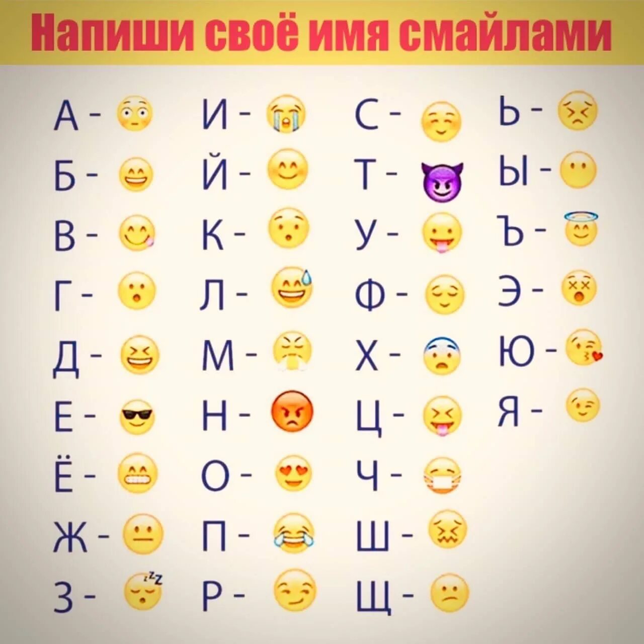 Как записать имя. Название смайликов. напиши имя смайликами. написать своё имя смайликами. шифр смайликами.