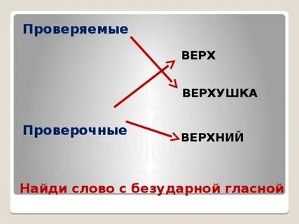 Составить слово макушка