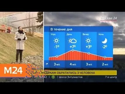 Какая погода ожидается в августе в москве