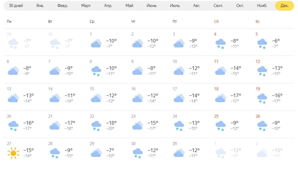 Погода 1 ноября. Прогноз на декабрь. Прогноз погоды на декабрь. Погода на 1 декабря. Погода в Новосибирске на декабрь.