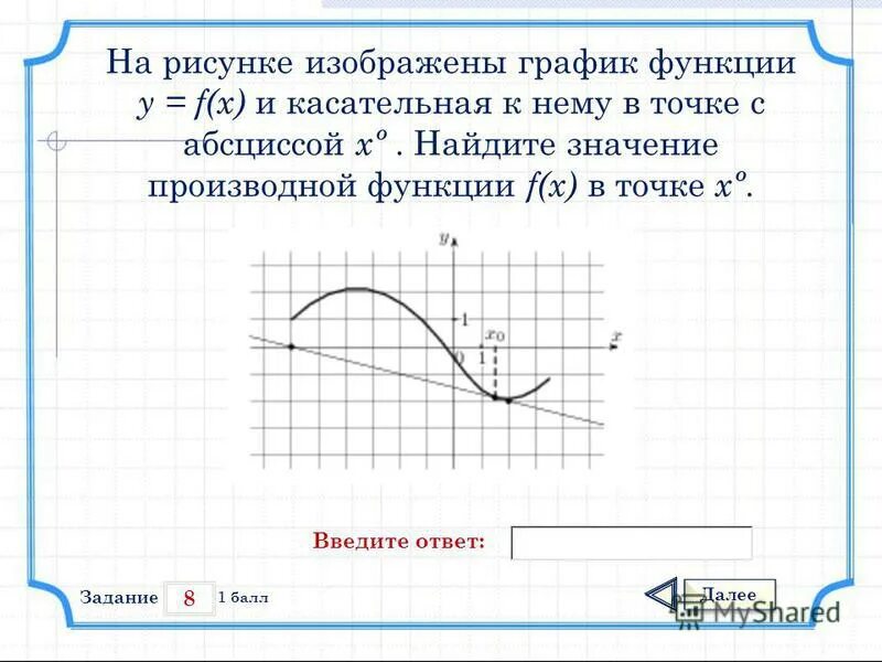Что такое касательная к графику функции. График функции 8 задания. найти значение производной тест. вычислить значение производной на каждом из участков графика. на рисунке изображены графики функций и их касательные.