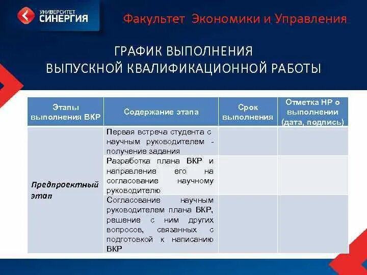 МЕТОДИЧЕСКИЕ РЕКОМЕНДАЦИИ ПО ВЫПОЛНЕНИЮ ВЫПУСКНОЙ КВАЛИФИКАЦИОННОЙ B80