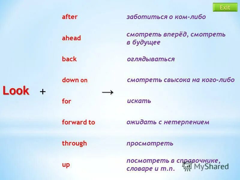 Заботиться о ком либо. Заботиться на английском. С кем либо на английском. Предложение с кому либо. Заботиться перевод