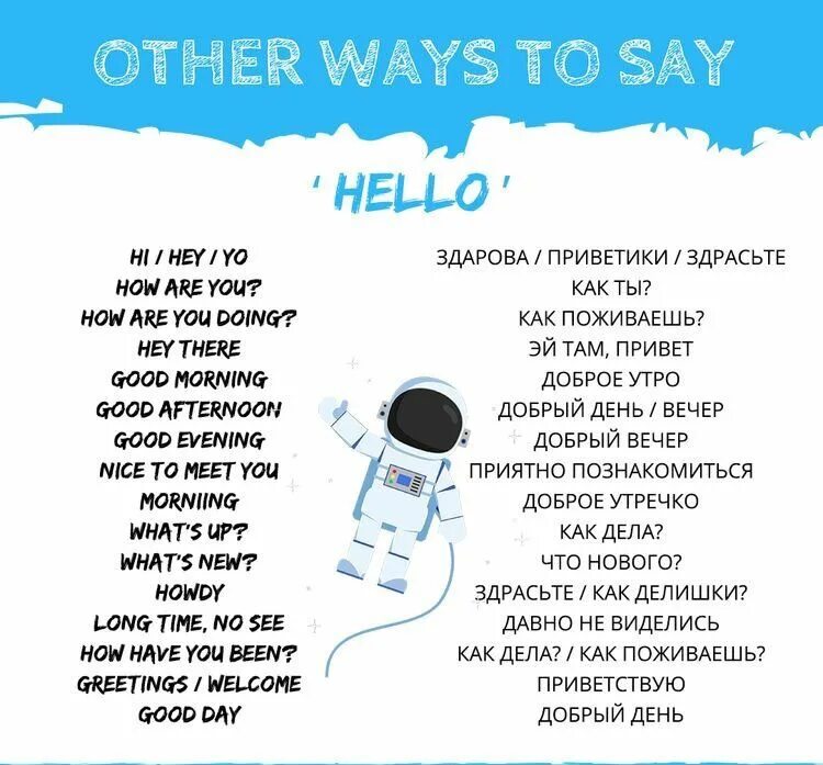 Ways to say hello. Different ways to say hello. Other ways to say hello. Ways to say hello in English. Hello is others