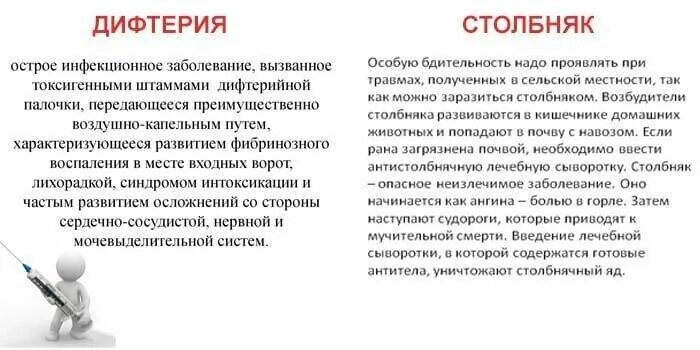 Дифтерии столбняка прививка периодичность. Прививка АДСМ дифтерия столбняк. Дифтерия коклюш столбняк. Профилактика дифтерии и столбняка.