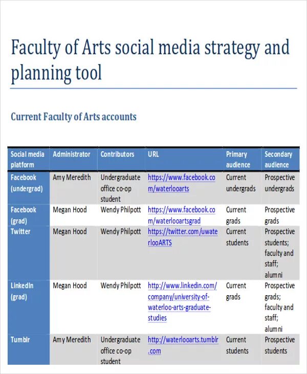 Media Plan example. Content Plan example. Content Plan for social pdf. Content Plan for LINKEDIN. Content planning