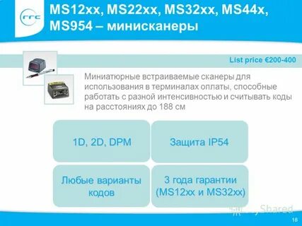 Код мс