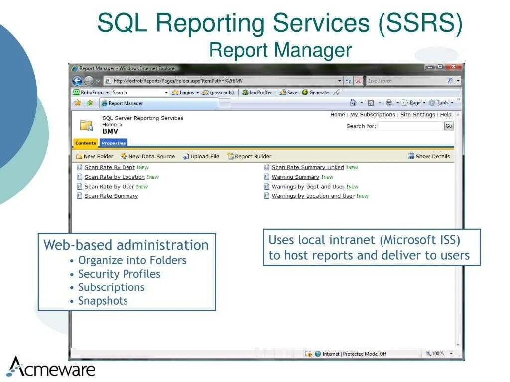 Mysql report. Microsoft reporting services. Database report. Mysql report. Ssrs отчеты.