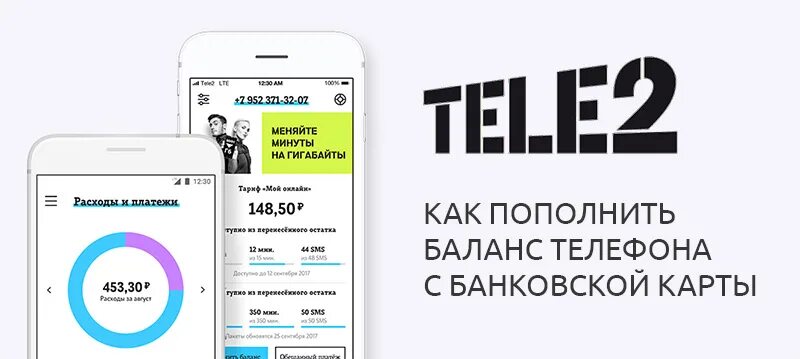 Оплатить теле2 банковской картой через. Пополнение теле2. Карта оплаты теле2. Карточки теле2 для пополнения счета. Пополнить баланс теле2 номер.