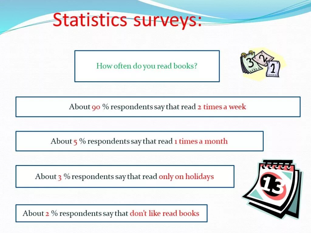 How often you read. How often do you. How often do you read a book. How often. Bo you like reading books how often do you read.