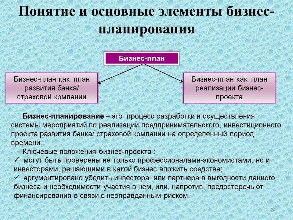 Понятие бизнес планирования. Понятие и цели бизнес-планирования. Бизнес планирование основные понятия. Этапы бизнес планирования кратко.